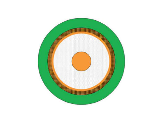 COAXIAL MINI/U-6 Cu/Cu Yapısı