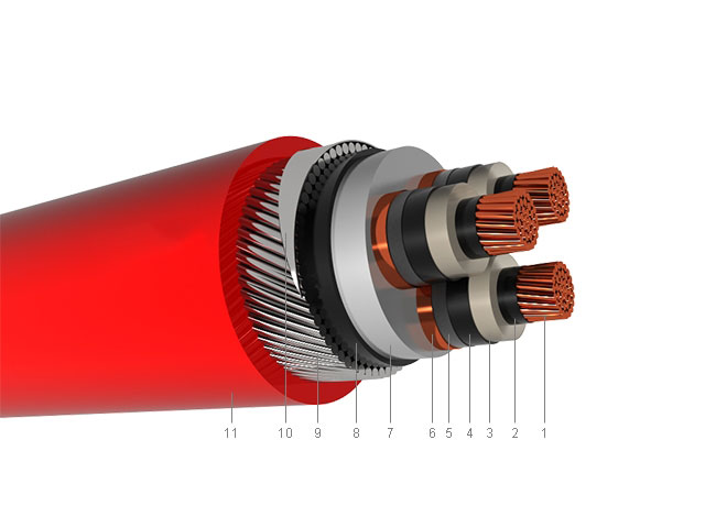 YXC8VZ2V-R (20.3/35kV)